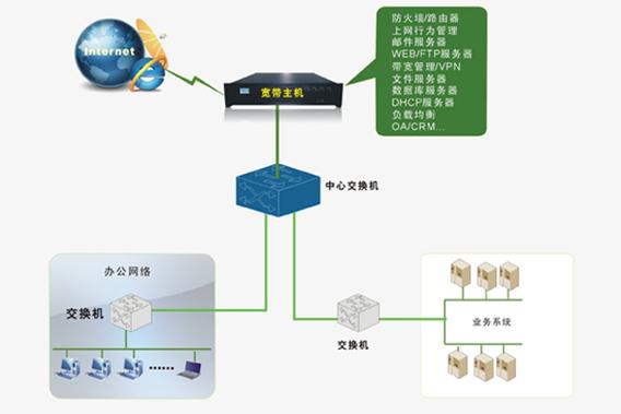 南美云計(jì)算服務(wù)概覽 數(shù)據(jù)處理與存儲解決方案